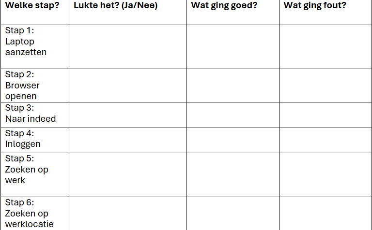 Probe: Evaluatie formulier